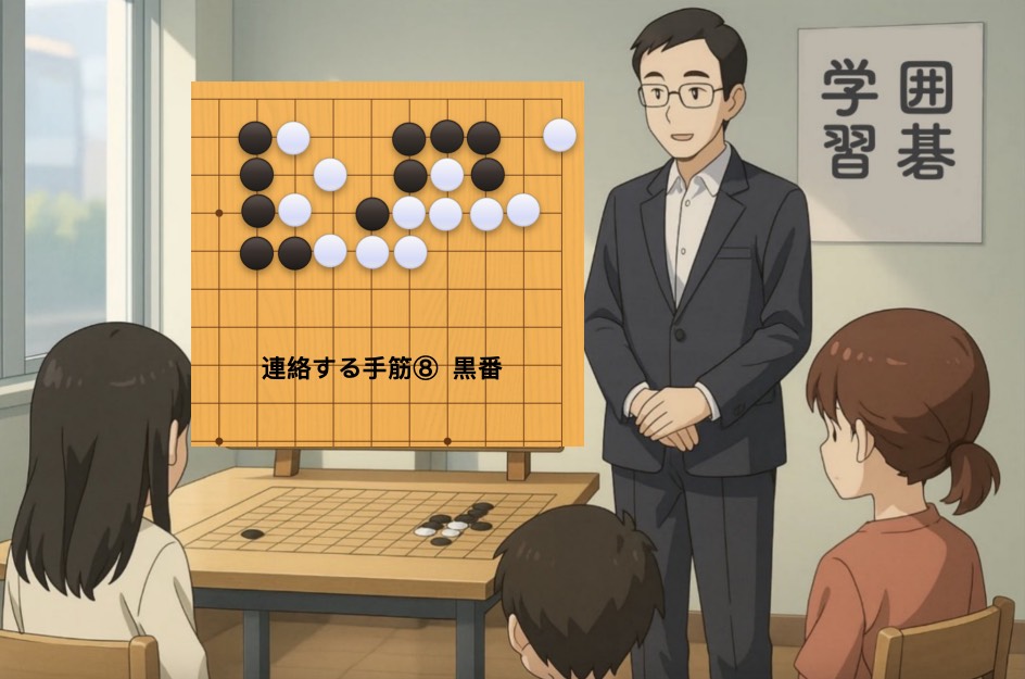 連絡する手筋⑧