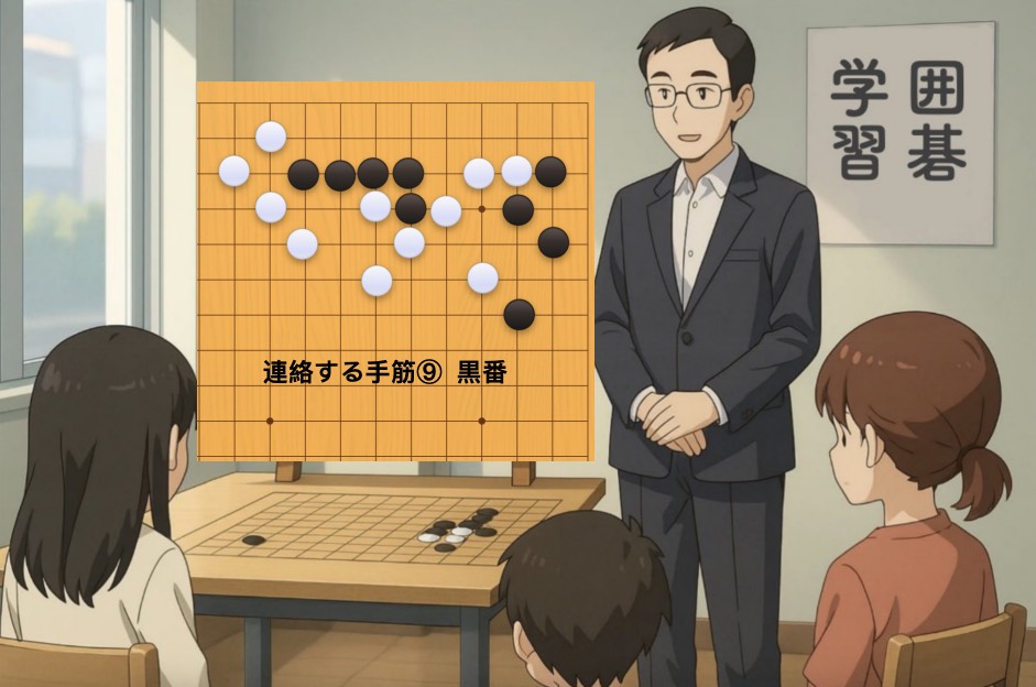 連絡する手筋⑨