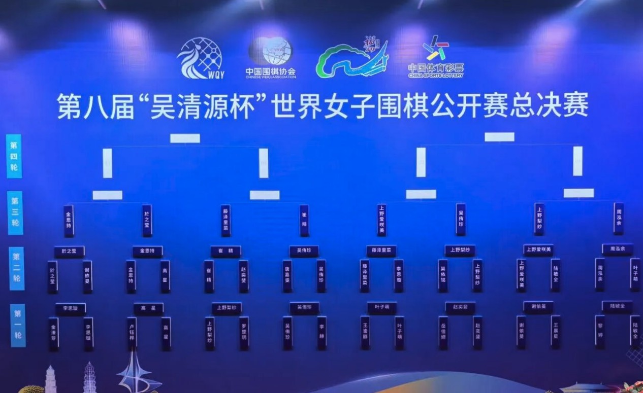 第8回呉清源杯藤16強戦、藤沢里菜七段・上野姉妹がベスト8入り