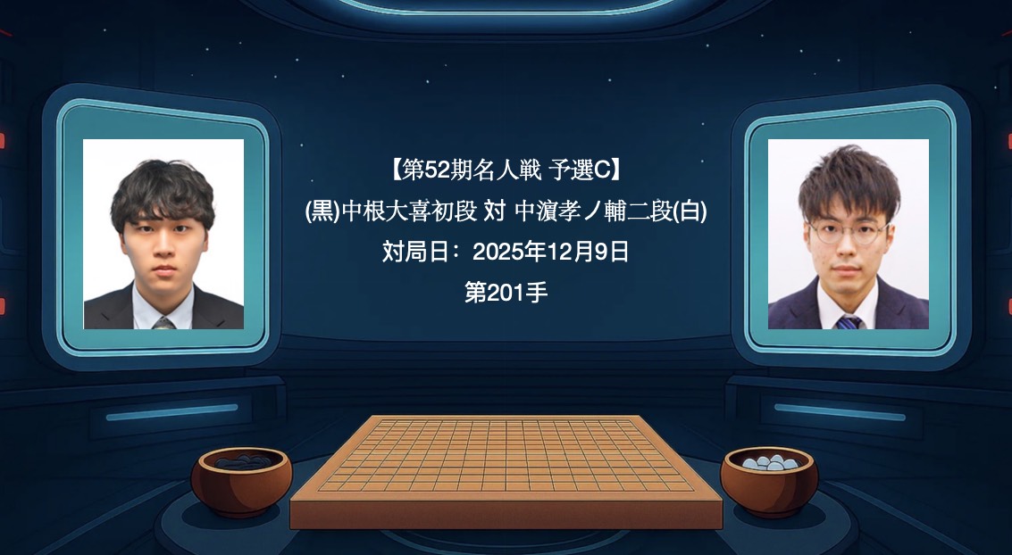 囲碁学習 実戦から学ぶプロの一手