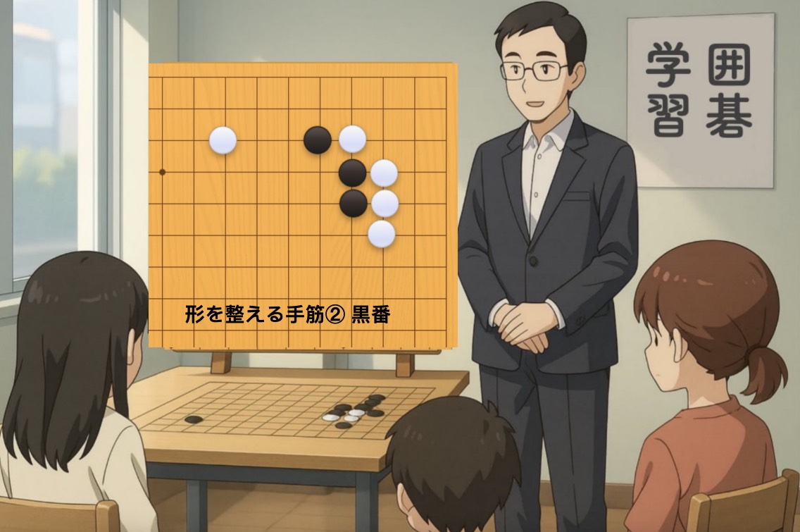 形を整える手筋②