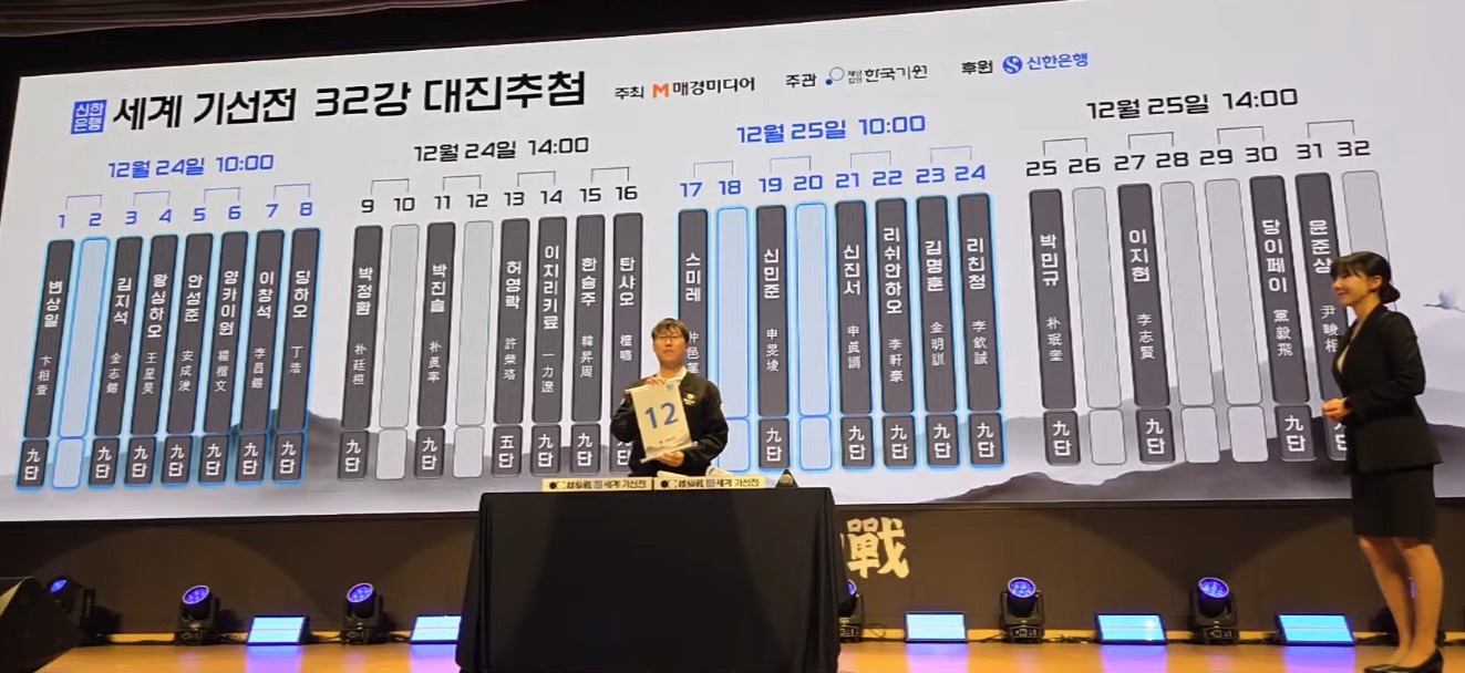 第1回新韓銀行世界棋仙戦24日開幕、日本勢７名出場