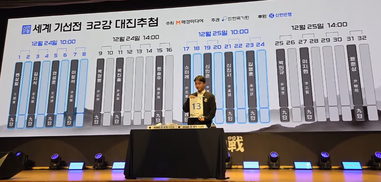 第1回新韓銀行世界棋仙戦24日開幕、日本勢７名出場