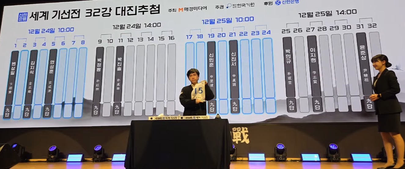 第1回新韓銀行世界棋仙戦24日開幕、日本勢７名出場