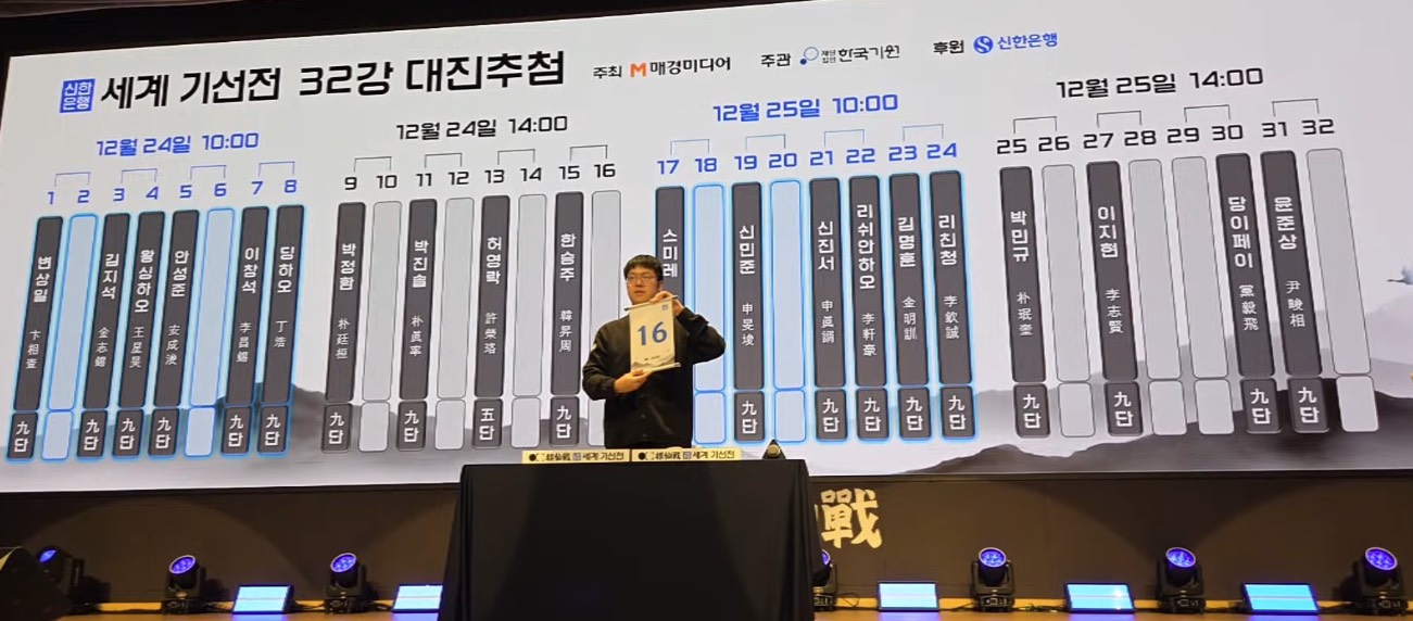 第1回新韓銀行世界棋仙戦24日開幕、日本勢７名出場