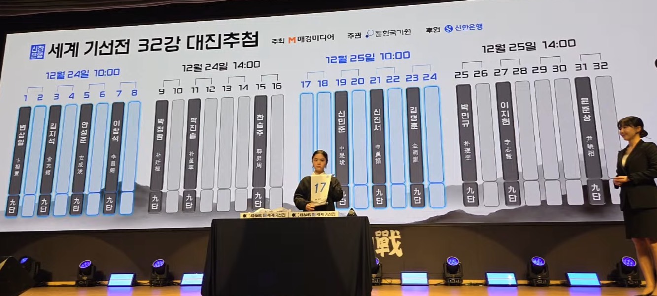 第1回新韓銀行世界棋仙戦24日開幕、日本勢７名出場