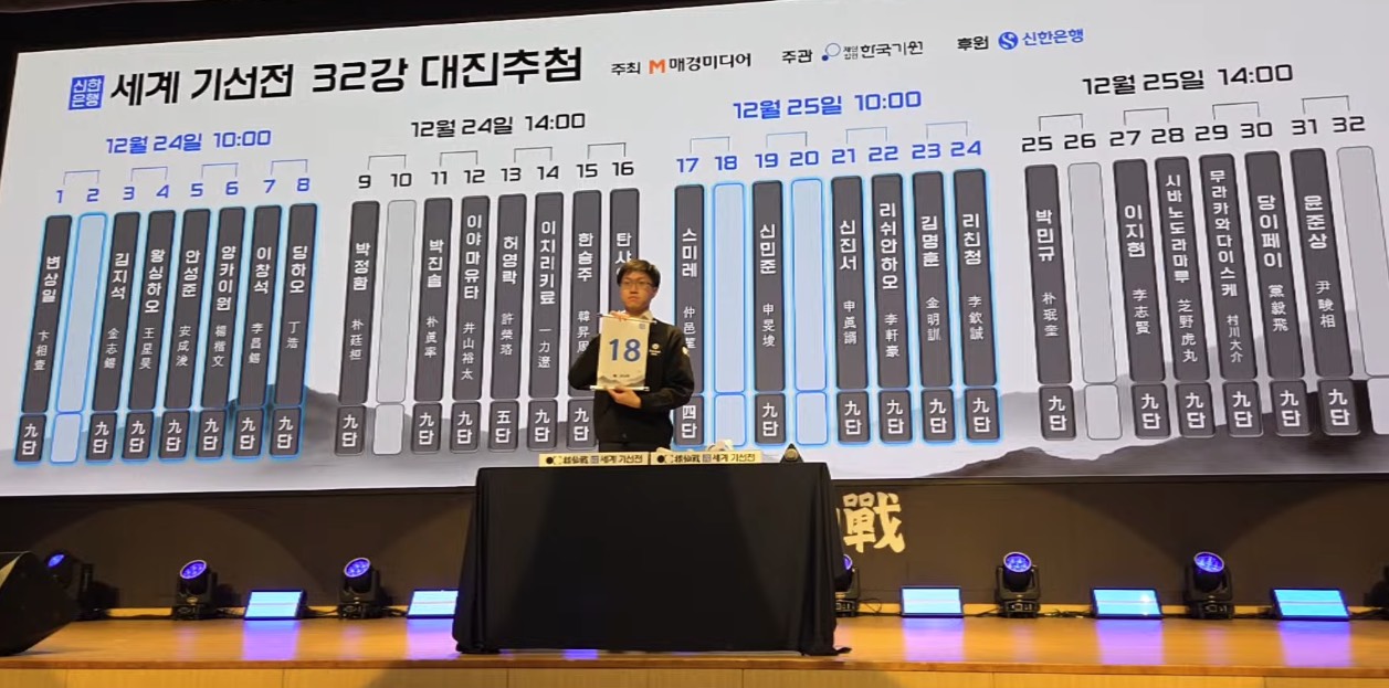 第1回新韓銀行世界棋仙戦24日開幕、日本勢７名出場