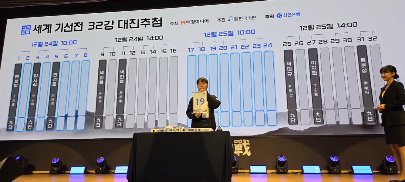 第1回新韓銀行世界棋仙戦24日開幕、日本勢７名出場