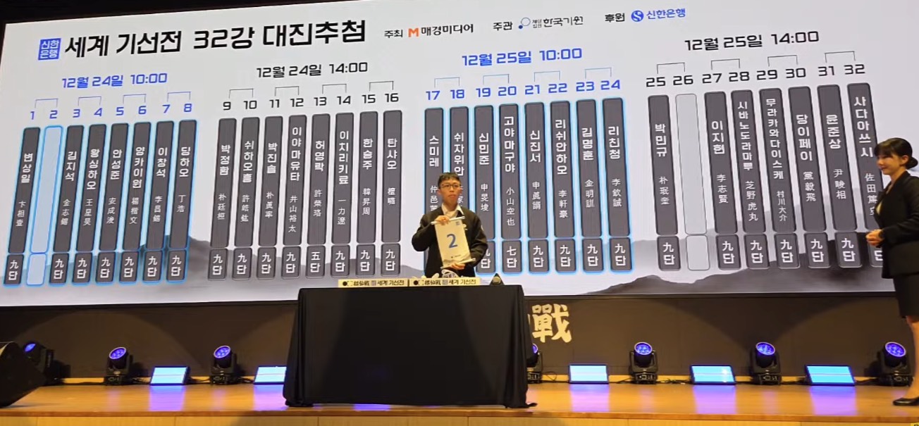 第1回新韓銀行世界棋仙戦24日開幕、日本勢７名出場