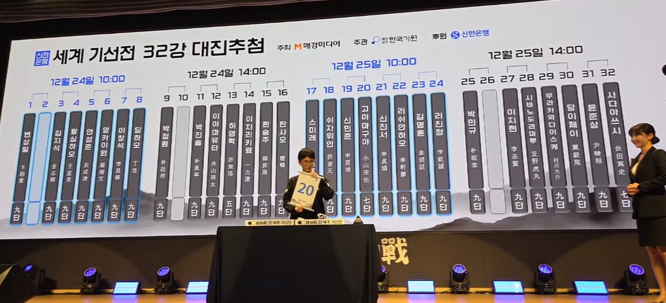 第1回新韓銀行世界棋仙戦24日開幕、日本勢７名出場