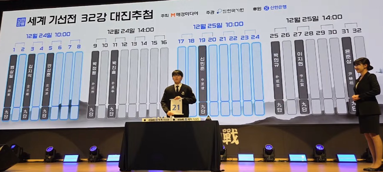 第1回新韓銀行世界棋仙戦24日開幕、日本勢７名出場