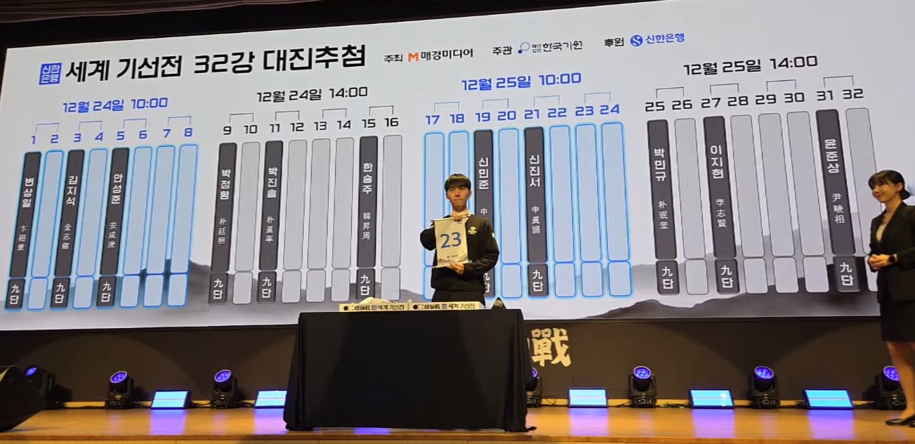 第1回新韓銀行世界棋仙戦24日開幕、日本勢７名出場