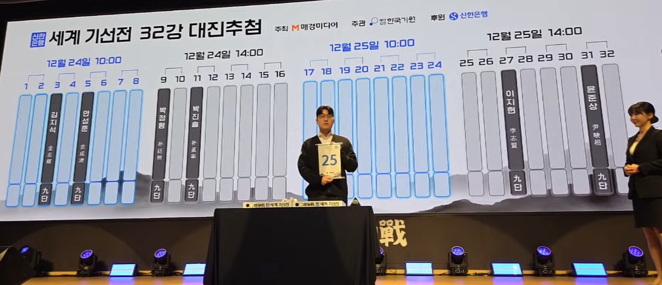 第1回新韓銀行世界棋仙戦24日開幕、日本勢７名出場