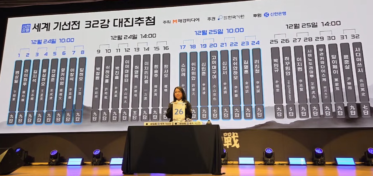 第1回新韓銀行世界棋仙戦24日開幕、日本勢７名出場