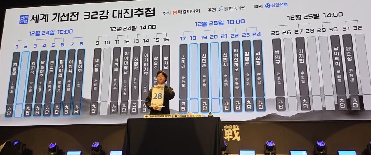 第1回新韓銀行世界棋仙戦24日開幕、日本勢７名出場