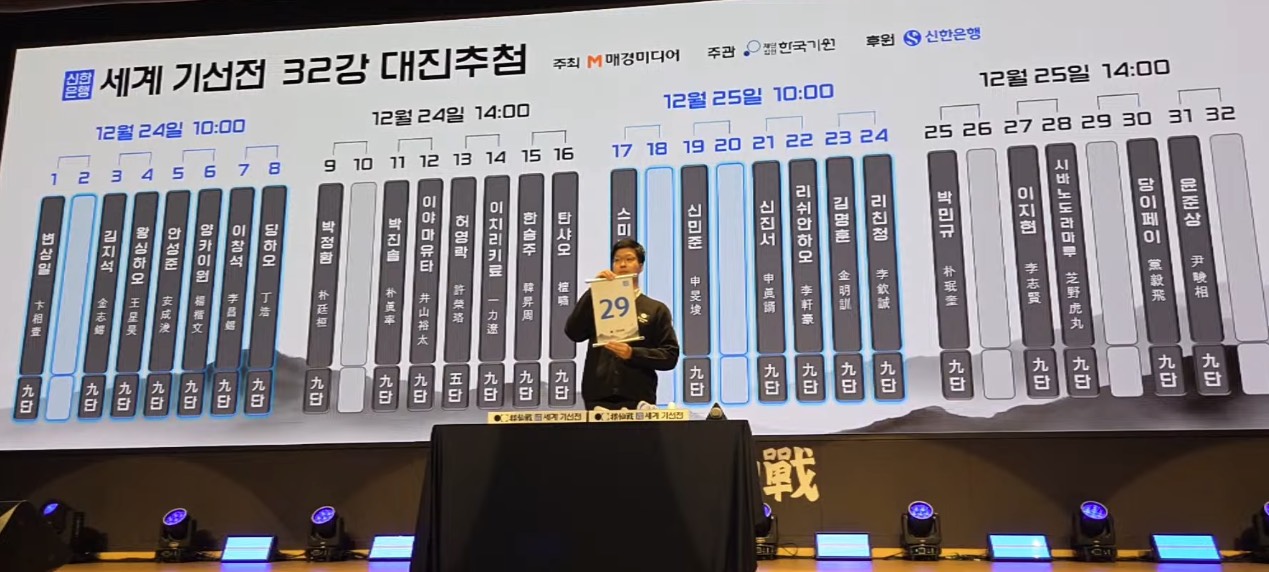 第1回新韓銀行世界棋仙戦24日開幕、日本勢７名出場