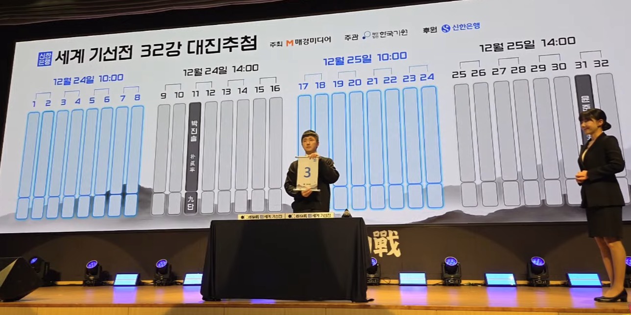 第1回新韓銀行世界棋仙戦24日開幕、日本勢７名出場