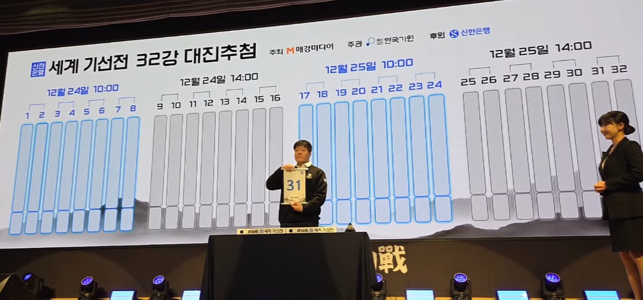 第1回新韓銀行世界棋仙戦24日開幕、日本勢７名出場