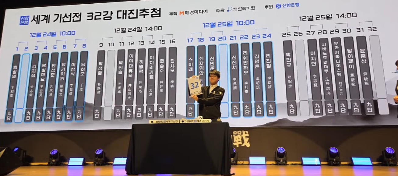 第1回新韓銀行世界棋仙戦24日開幕、日本勢７名出場