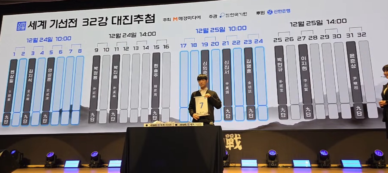 第1回新韓銀行世界棋仙戦24日開幕、日本勢７名出場