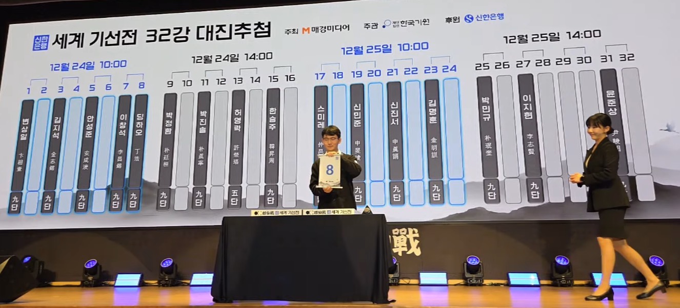 第1回新韓銀行世界棋仙戦24日開幕、日本勢７名出場