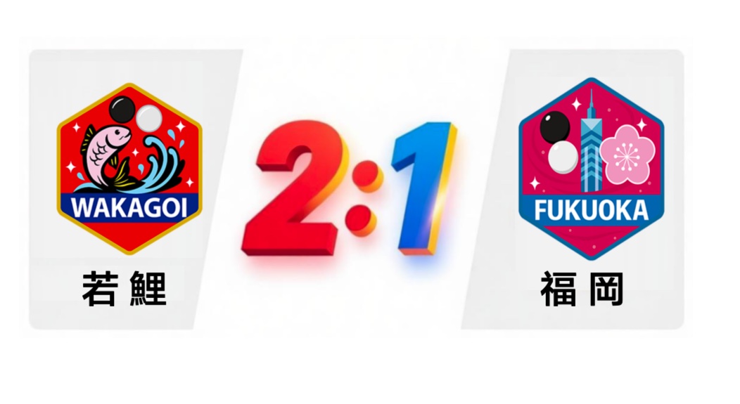 チーム若鯉がチーム福岡に勝利、2-1