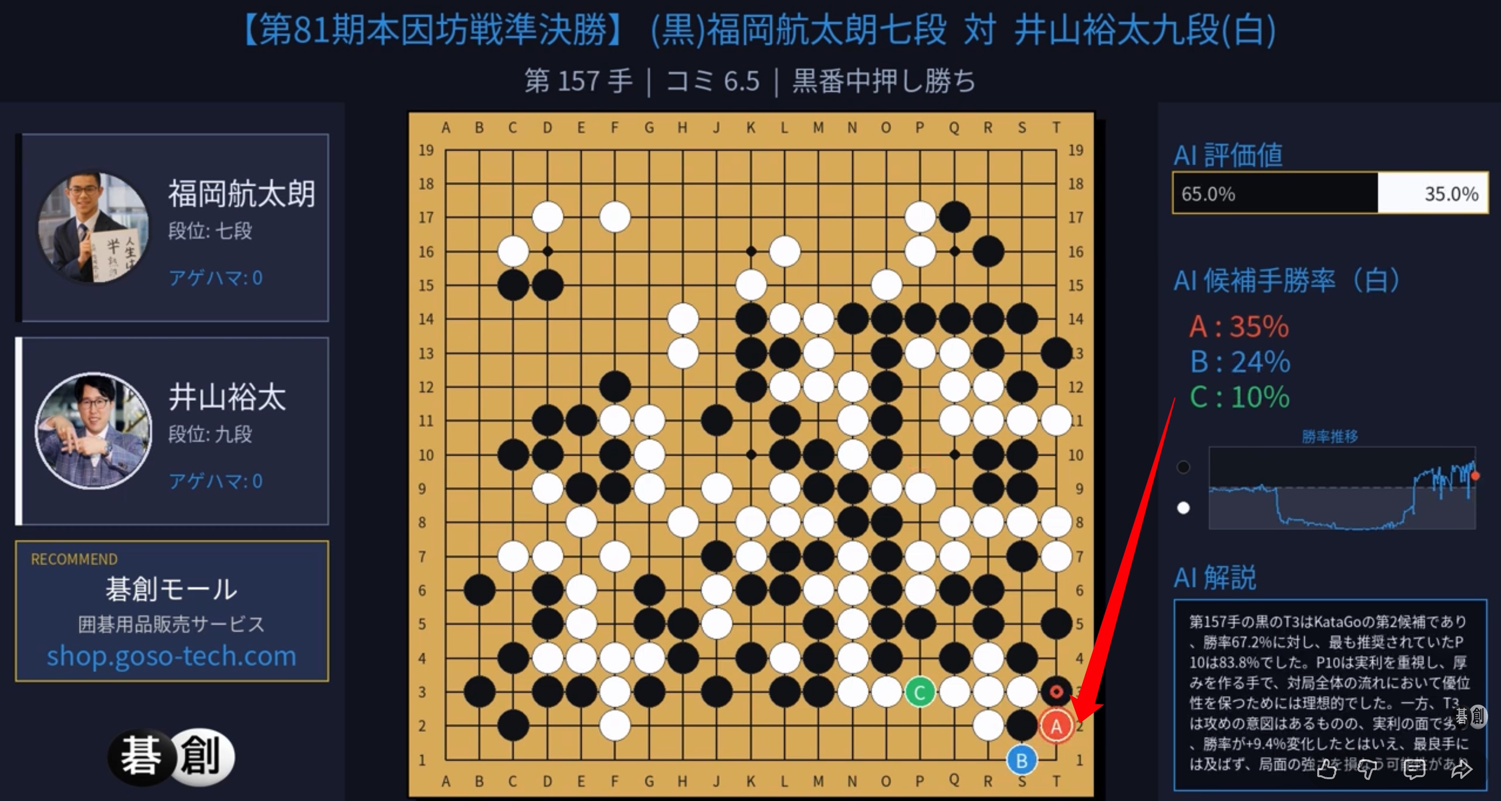 福岡航太朗七段、挑戦者決定戦進出