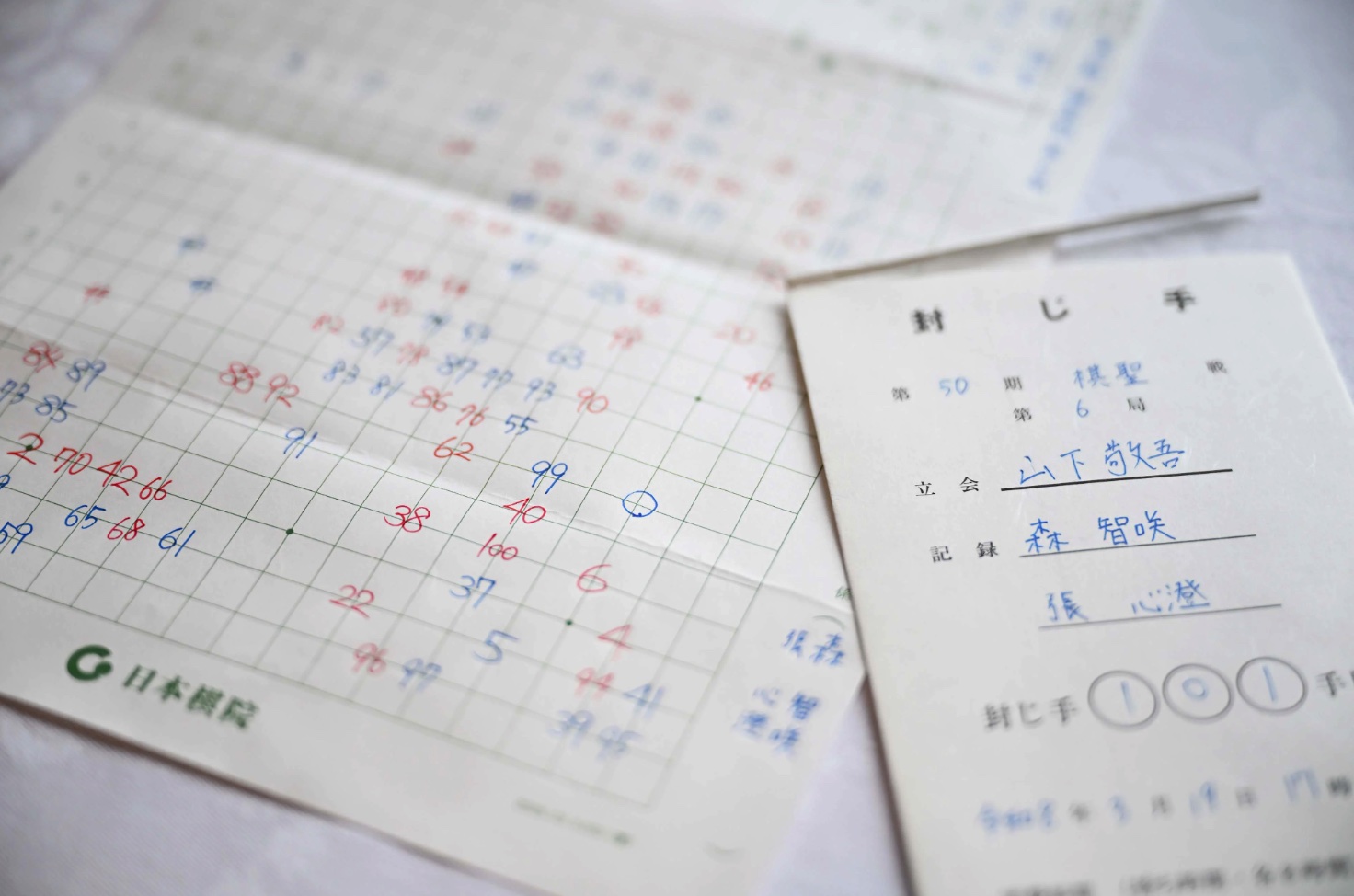 一力遼棋聖が勝利、最終局へ