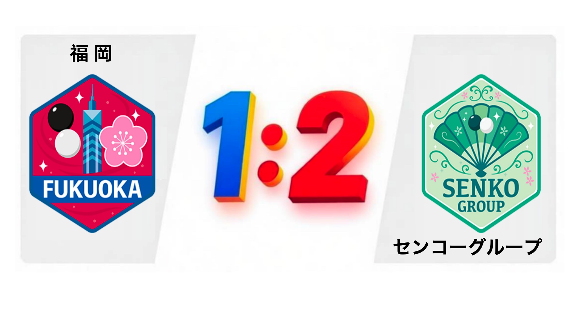 チームセンコーグループが無敗の3連勝