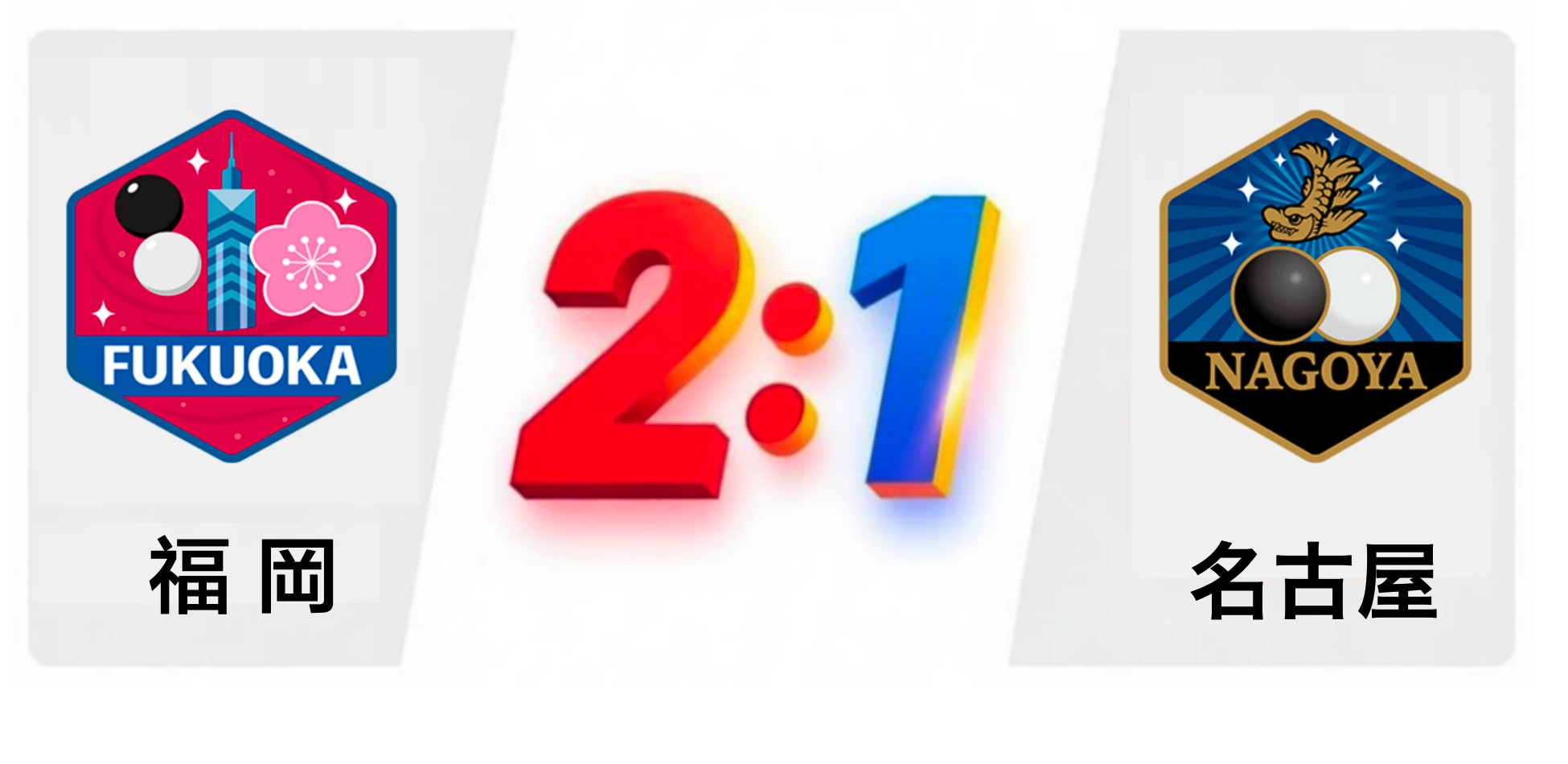 チーム福岡、チーム名古屋に逆転勝利で初白星