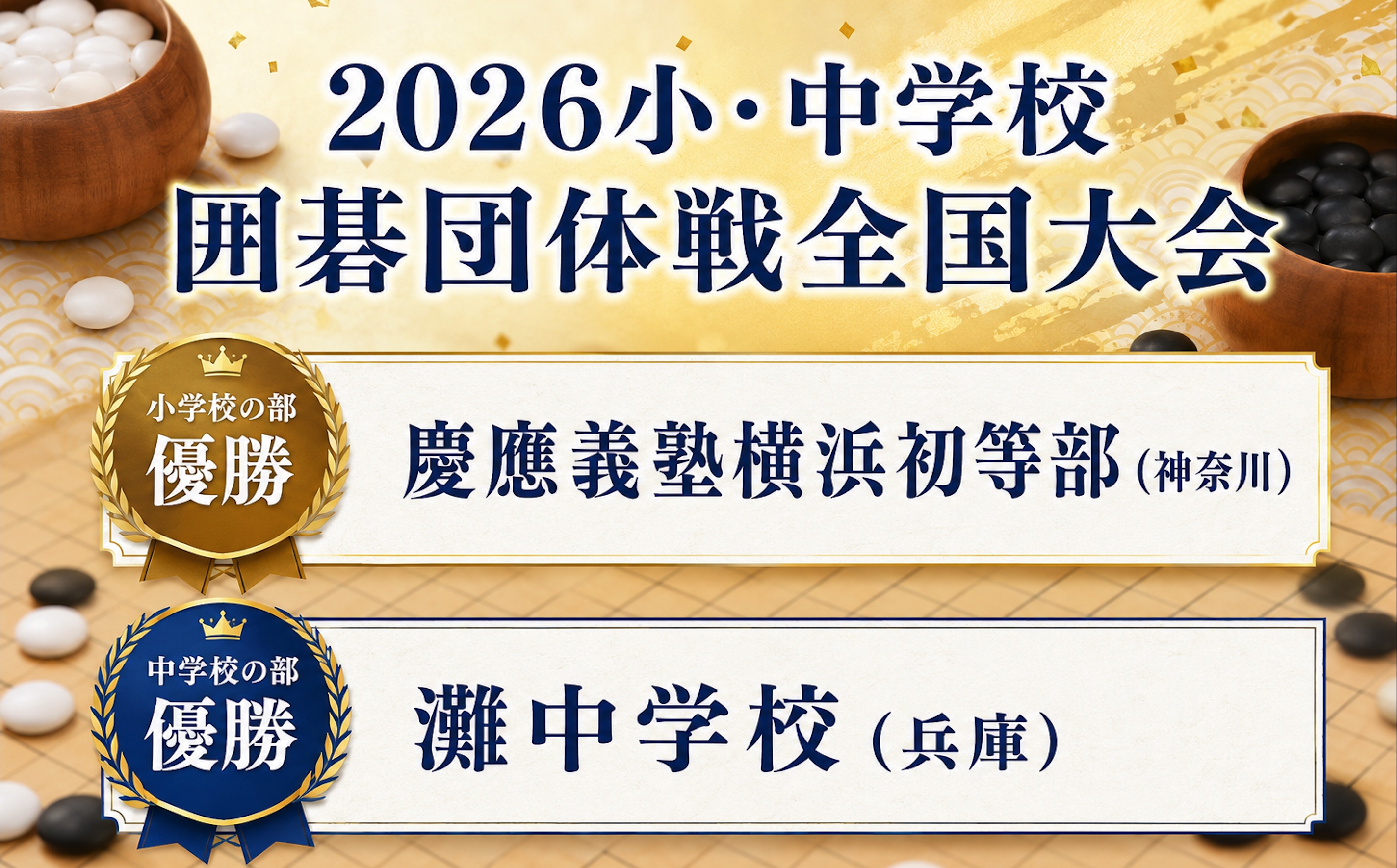 慶應義塾横浜初等部と灘中学校が優勝