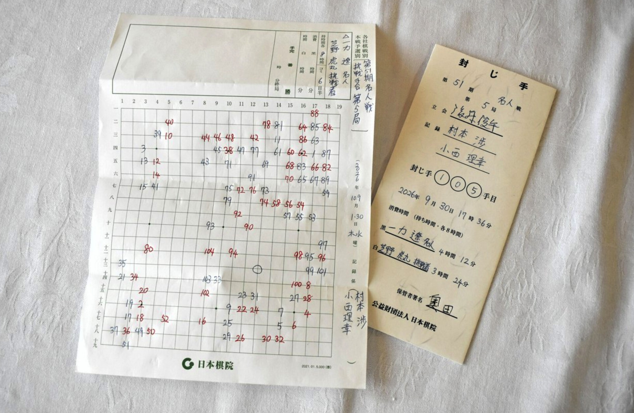 第51期名人戦第5局 2日目の流れ
