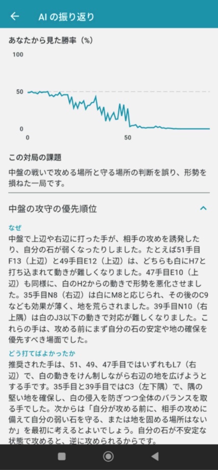 囲碁棋譜.COMアプリに新機能「AIで振り返る」がリリースされた