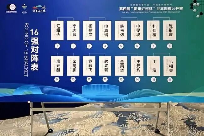 第4回衢州爛柯杯の第2ステージが、10月9日スタート