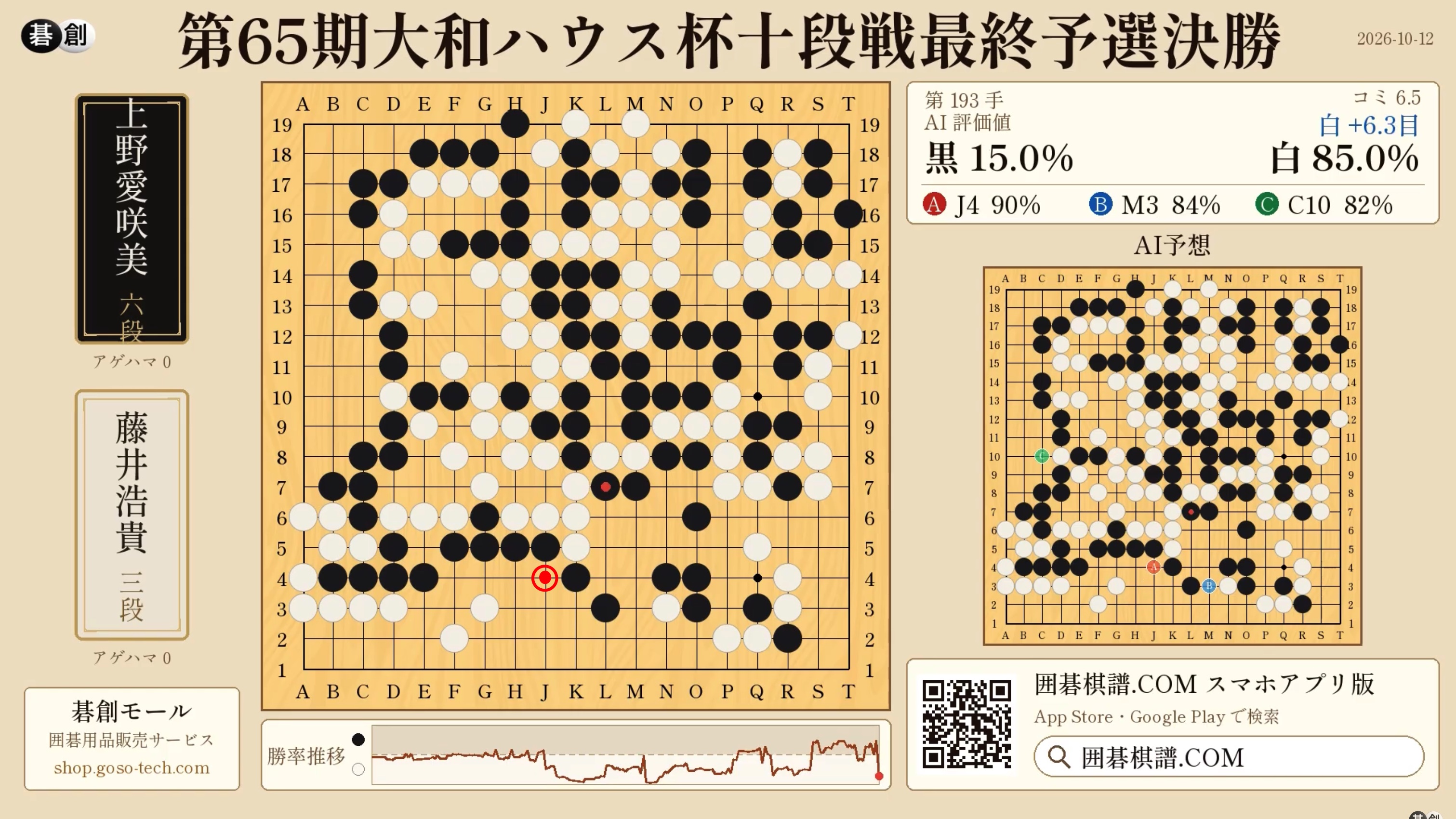 第65期大和ハウス杯十段戦最終予選決勝 | 藤井浩貴三段、上野愛咲美六段を破り十段戦本戦進出