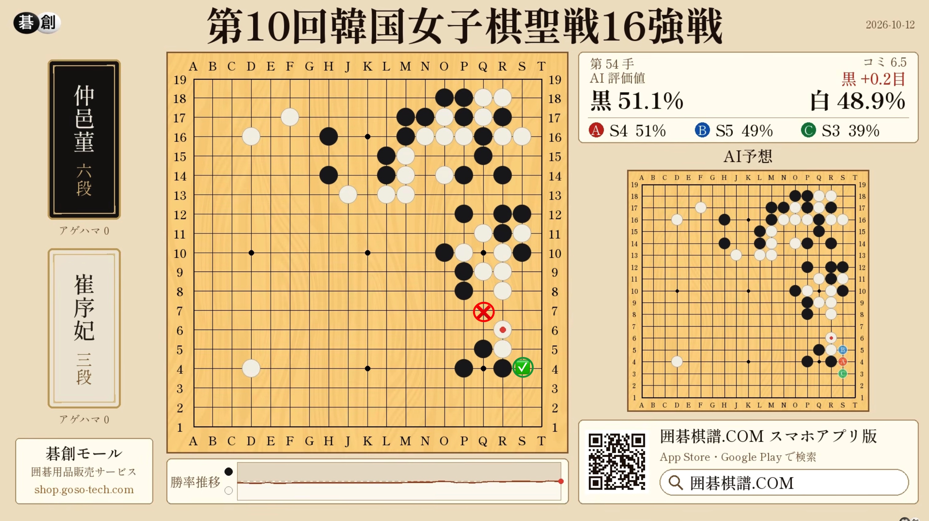 韓国女子棋聖戦 | 仲邑菫六段、逆転勝利でベスト8進出