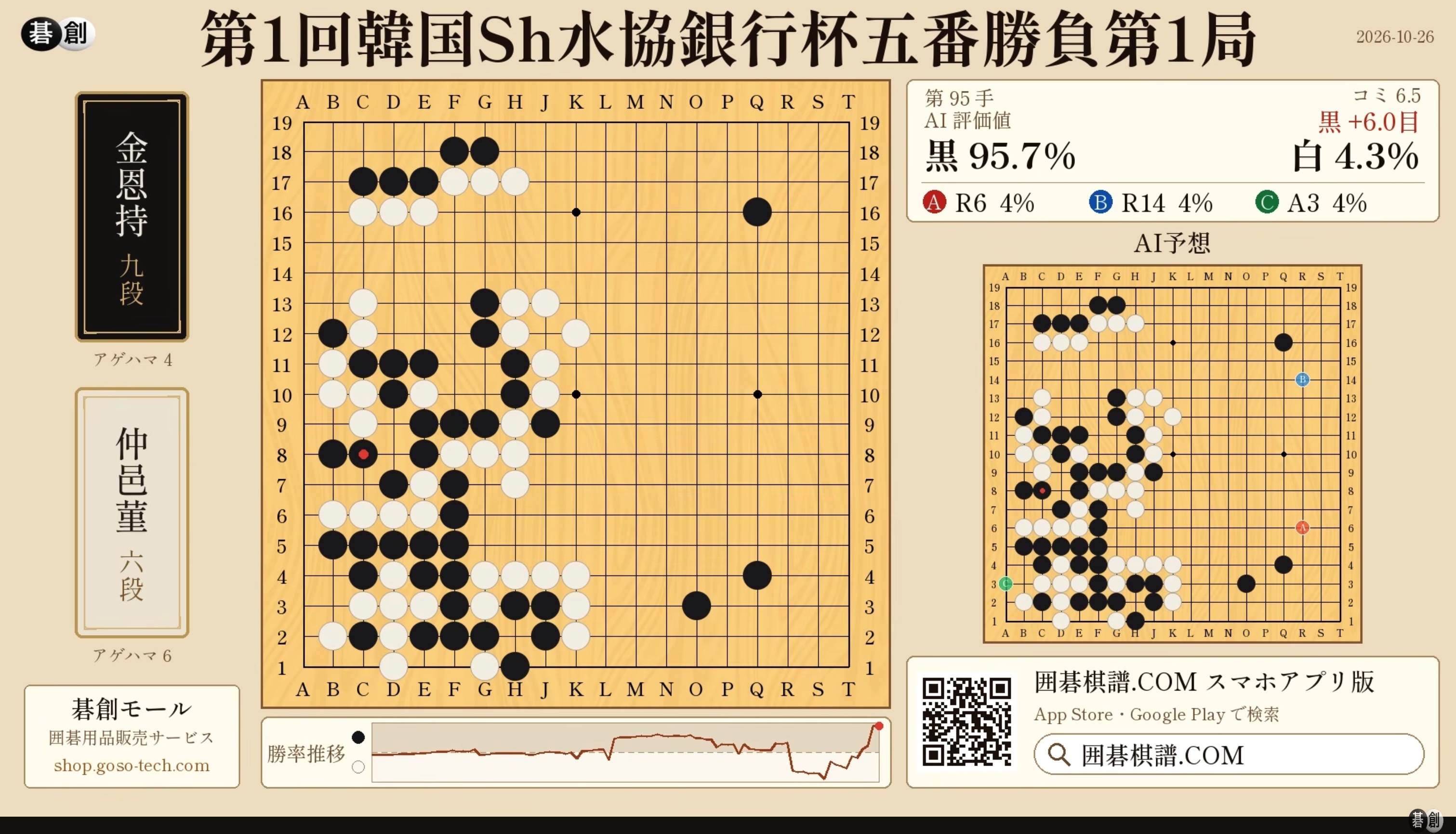 金恩持九段が仲邑菫六段に先勝 | 初代女王の座と優勝賞金1億ウォンを懸けた決勝五番勝負が開幕